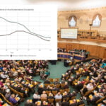 Three vital statistics from General Synod
