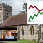 Is church attendance in England and Wales in decline? video discussion